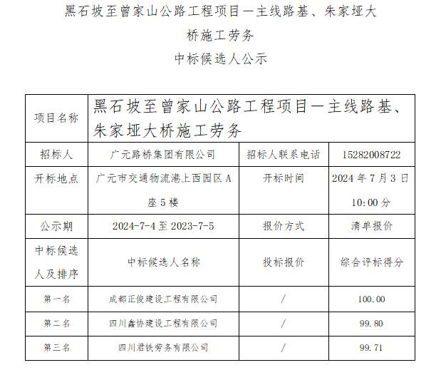 黑石坡至曾家山公路工程項(xiàng)目－主線路基、朱家埡大橋施工勞務(wù) 中標(biāo)候選人公示